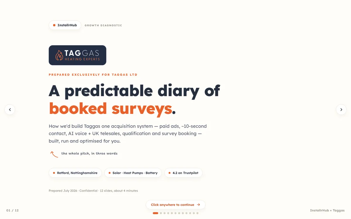 Growth-diagnostic pitch deck
